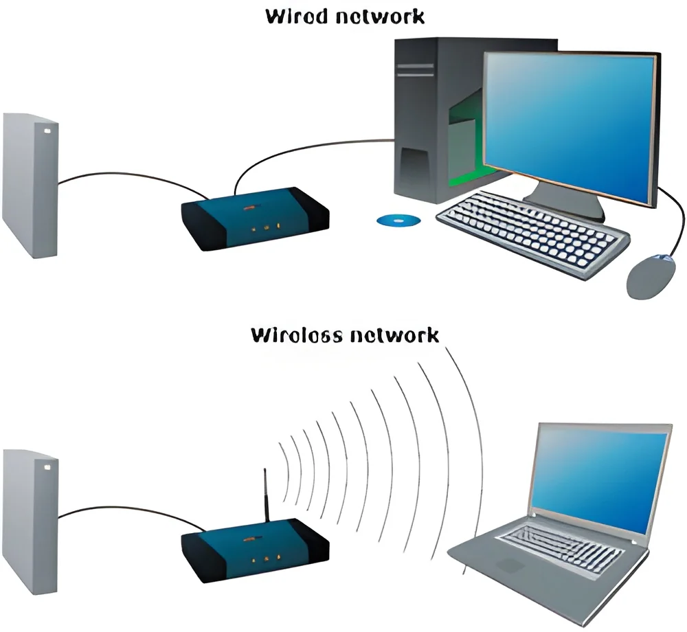 resizeImages/Mjc5OA==/mediabank/images/products/networking-solutions-250x250.webp