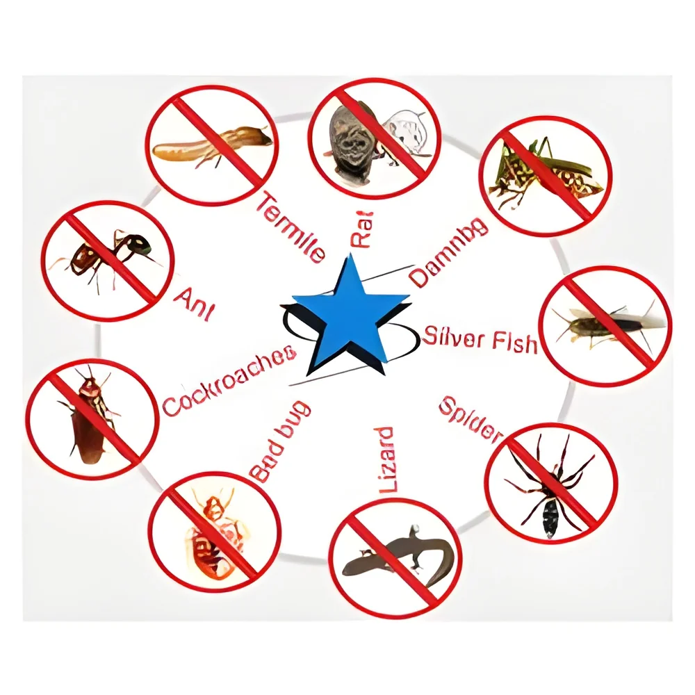 resizeImages/MzEwMQ==/mediabank/images/products/other-pest-control-services-250x250.webp