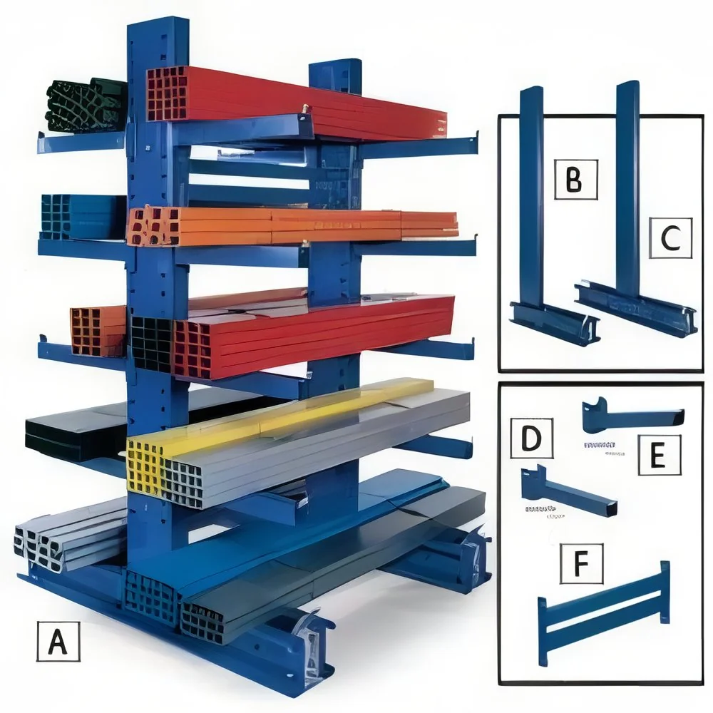 resizeImages/MzIy/mediabank/images/products/Cantilever Rack_1708322633_322.webp