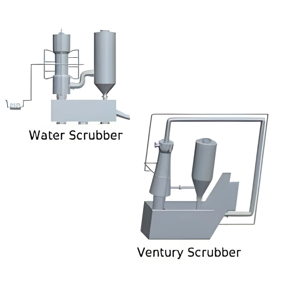 resizeImages/NTYwOQ==/mediabank/images/products/WetScrubber1642999165_5609.webp