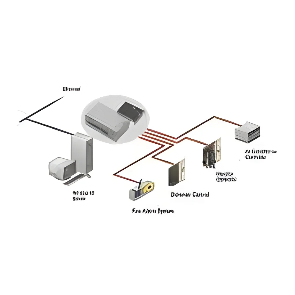 resizeImages/NjAxMw==/mediabank/images/products/BuildingManagementSystems350978011_6013.webp