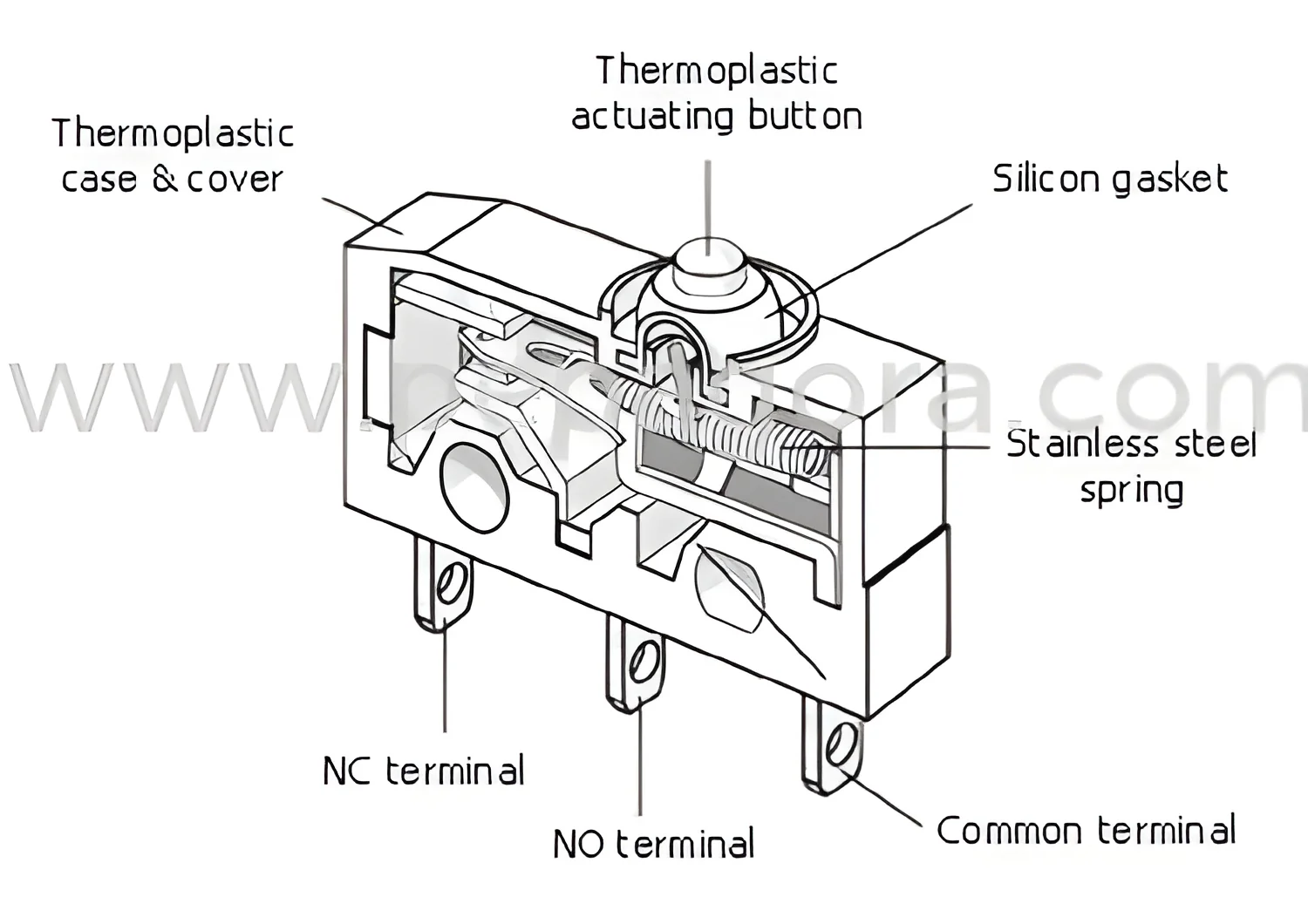 product-image-1