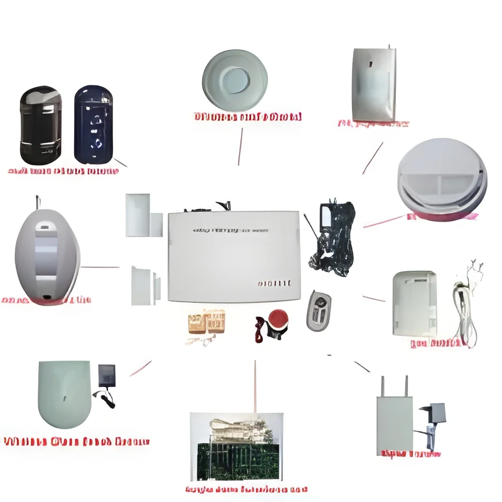 resizeImages/OTI0Nw==/mediabank/images/products/ElectronicSecuritySystem1020217491_9247.webp