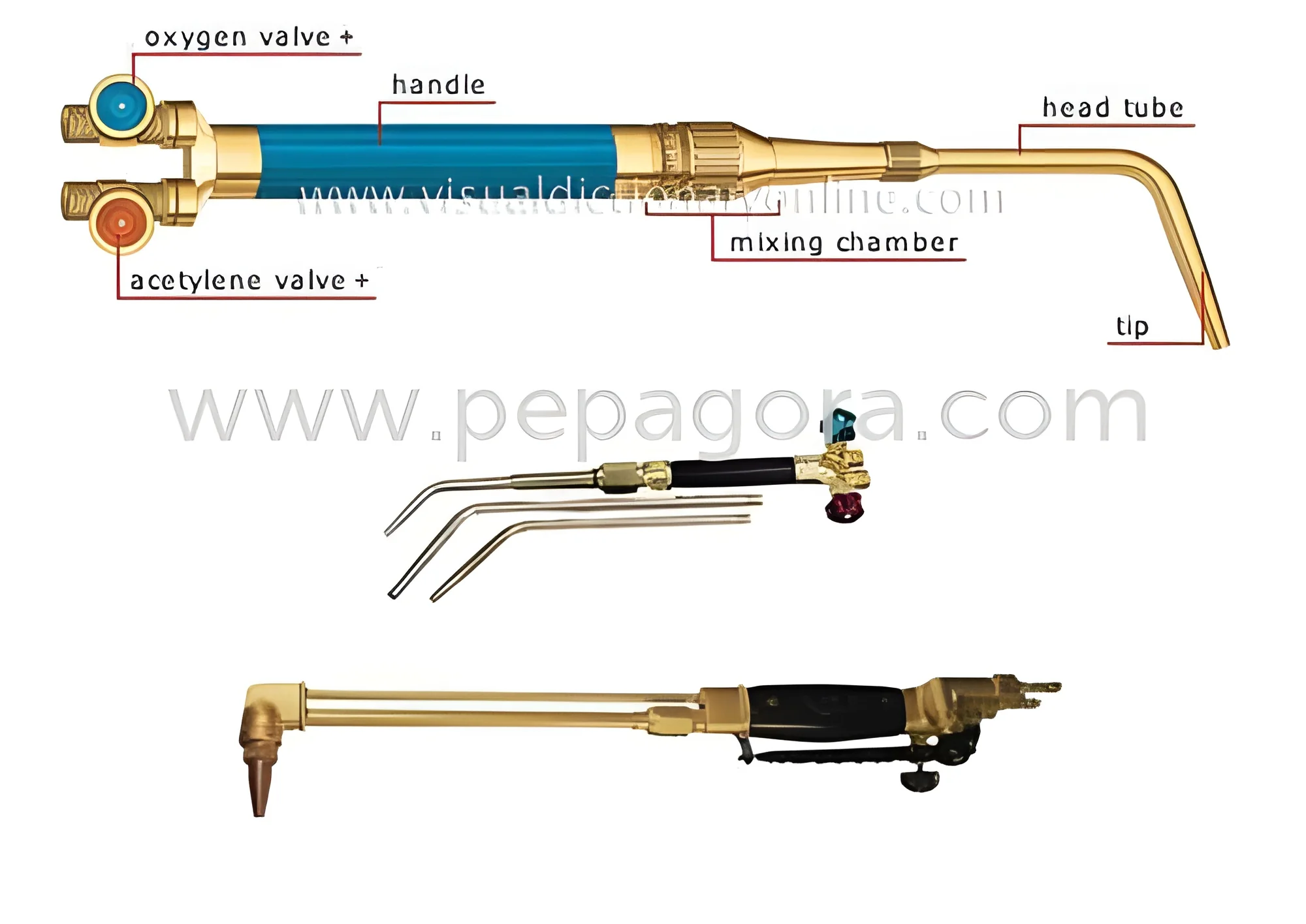 resizeImages/OTgxNQ==/mediabank/images/products/WeldingTorch1130712965_9815.webp