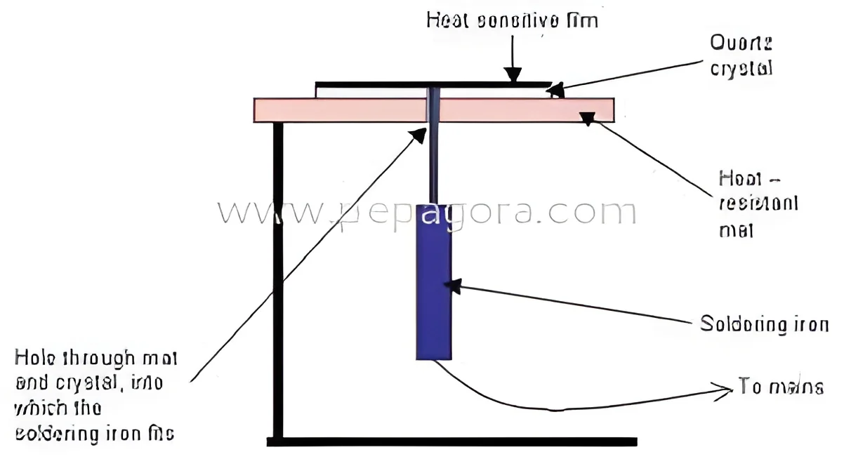 product-image-1